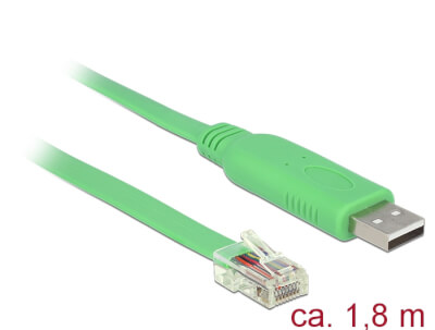 Câble adaptateur USB A vers série RS232A RJ45