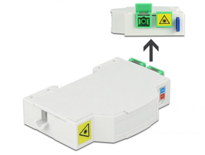 Adaptateur fibre rail Din 2xSC/APC Simplex Monom.