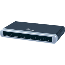 Passerelle SIP 4 ports FXO GXW-4104