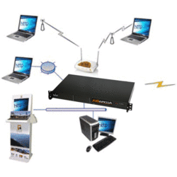 Préconfiguration usine pour la gamme AccessBox